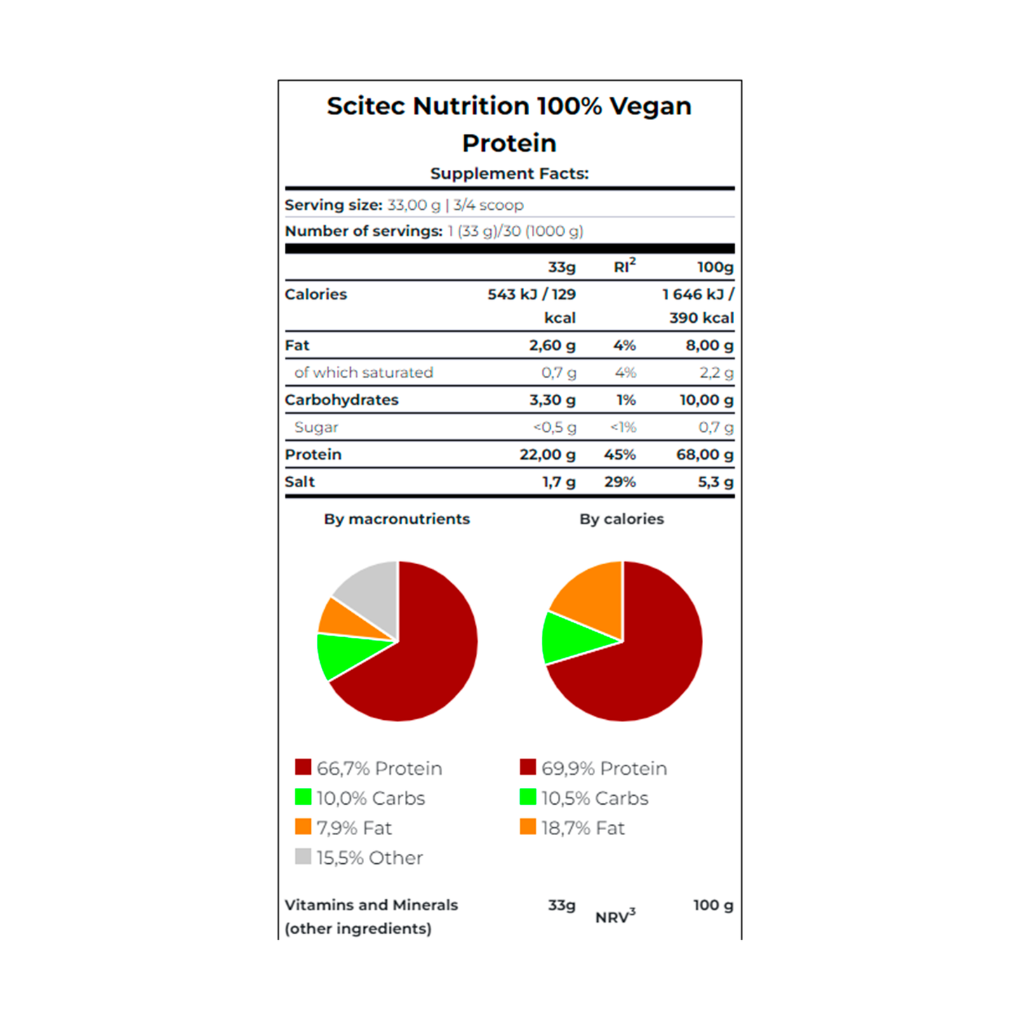 100% VEGAN PROTEIN
