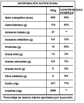 CREAMASS HIPERCALÓRICO