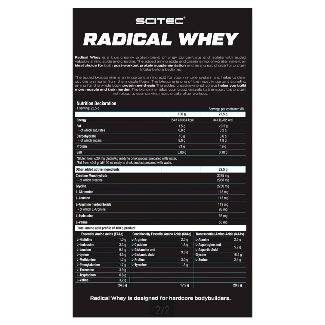 Radical Whey