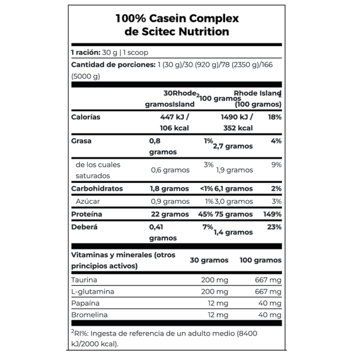 CASEINA COMPLEX