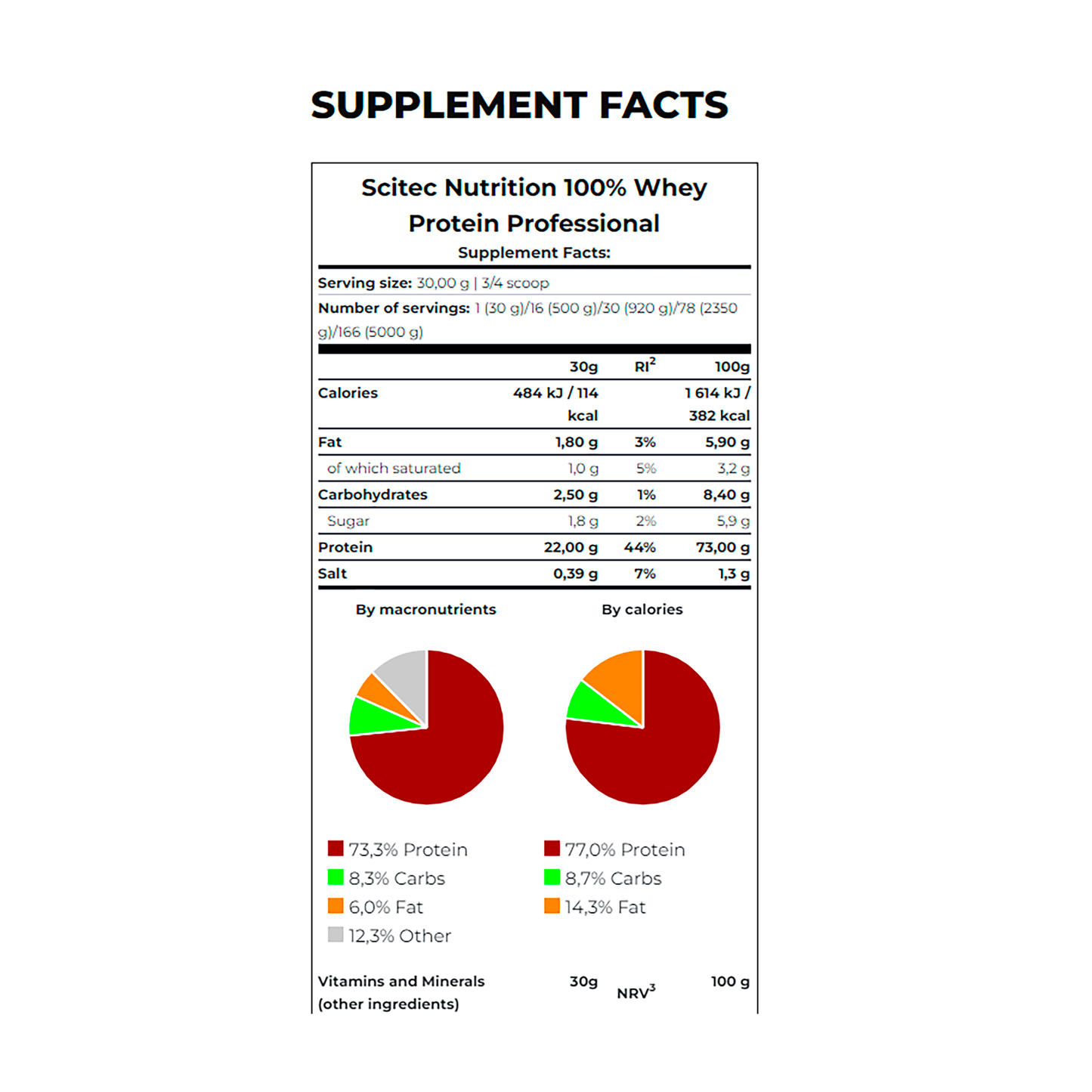 100% WHEY PROFESSIONAL