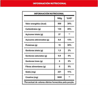 CREAMASS HIPERCALÓRICO